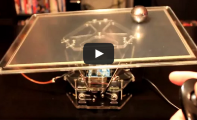 Ball and Plate PID control with 6 DOF Stewart platform