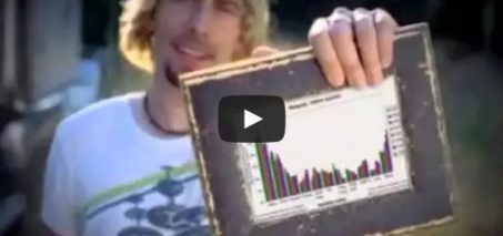 Look at this graph - Funny Nickelback Photograph Parody